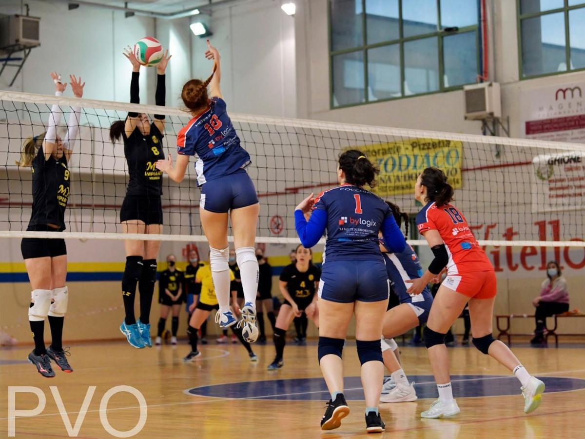 Serie B2 Femminile - Piossasco-ToPlay