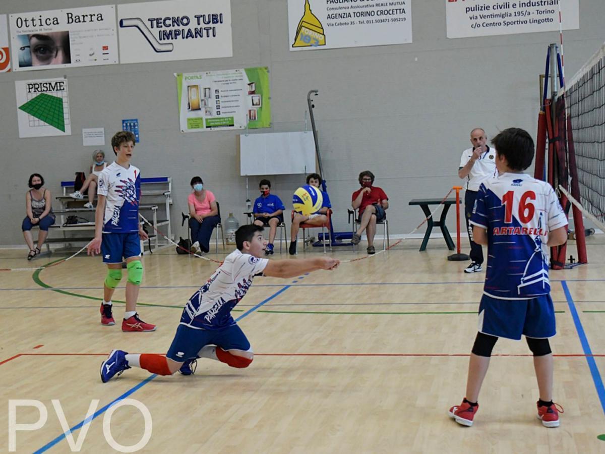 UNDER 13 MASCHILE 3x3 finale 1°-2° posto Sant'Anna - Parella