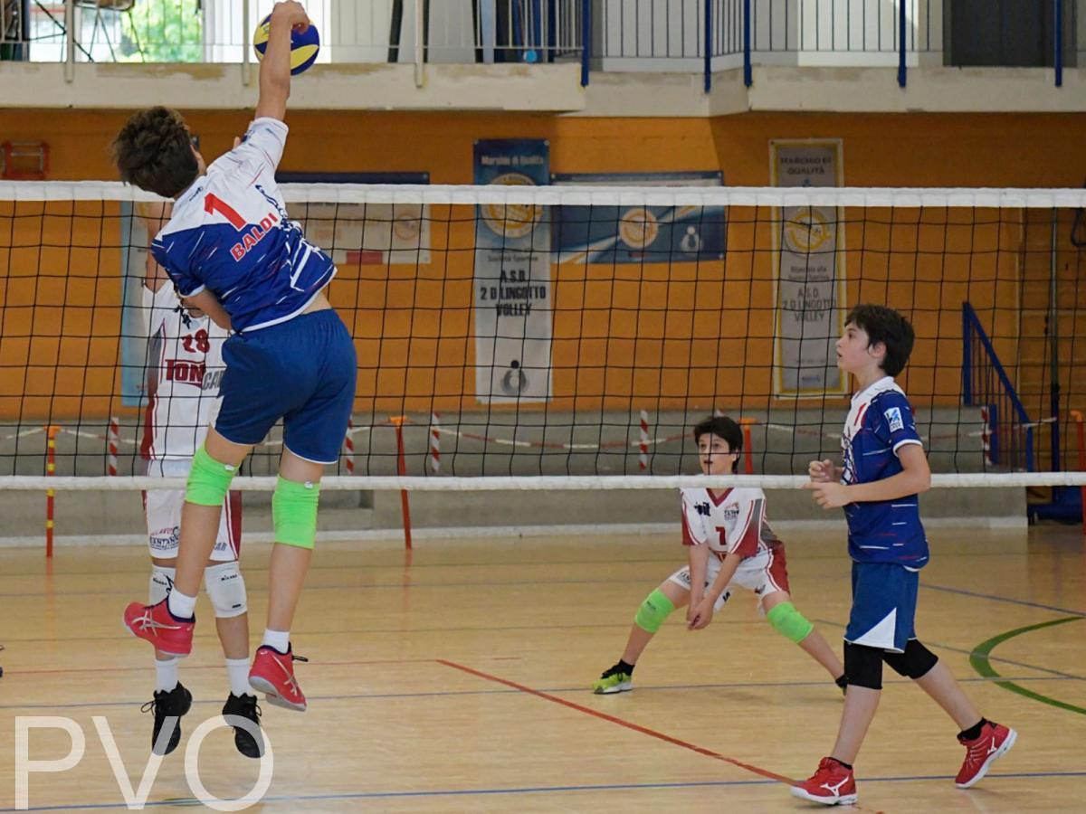 UNDER 13 MASCHILE 3x3 finale 1°-2° posto Sant'Anna - Parella