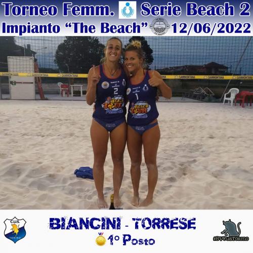 Biancini - Torrese vincitrici a San Benigno