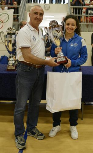 Finale Regionale Femminile Under 14 Femminile - Premiazioni